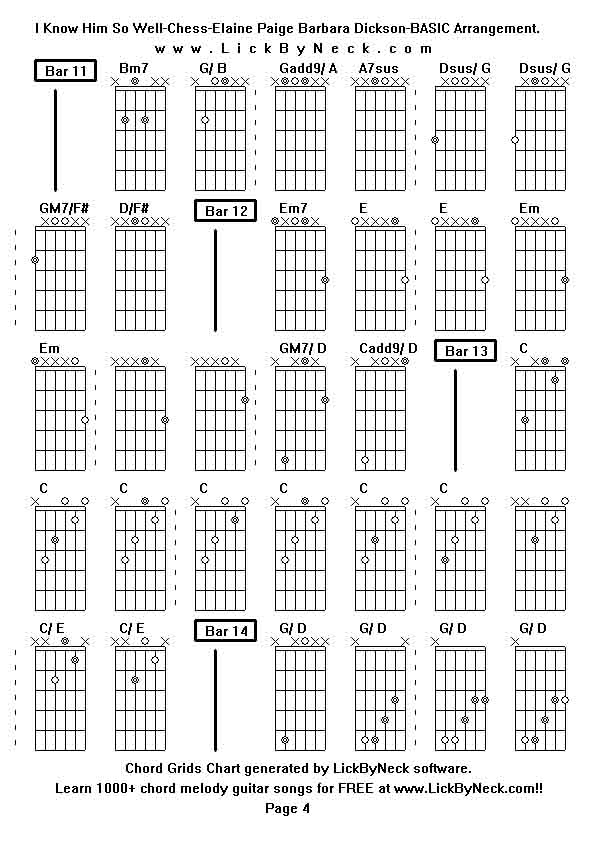 Chord Grids Chart of chord melody fingerstyle guitar song-I Know Him So Well-Chess-Elaine Paige Barbara Dickson-BASIC Arrangement,generated by LickByNeck software.